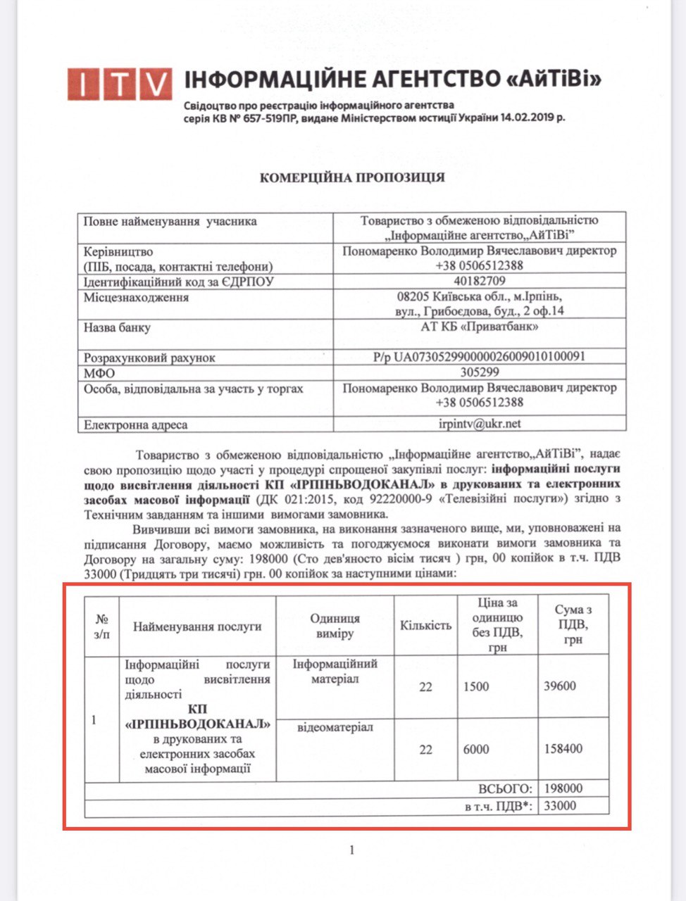 Пропаганада в Ірпені. Фейкове змі АЙТІВІ