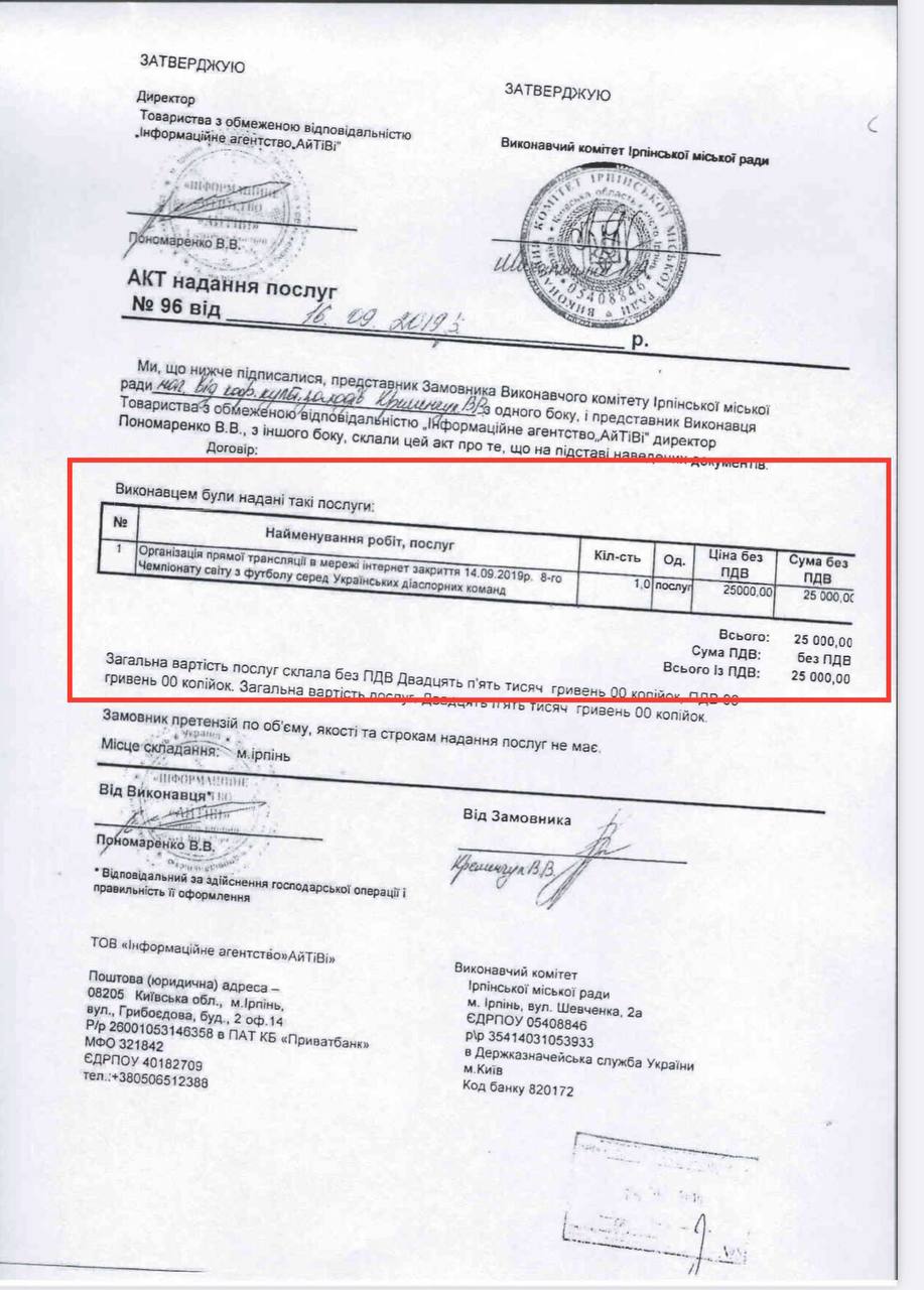 Пропаганада в Ірпені. Фейкове змі АЙТІВІ