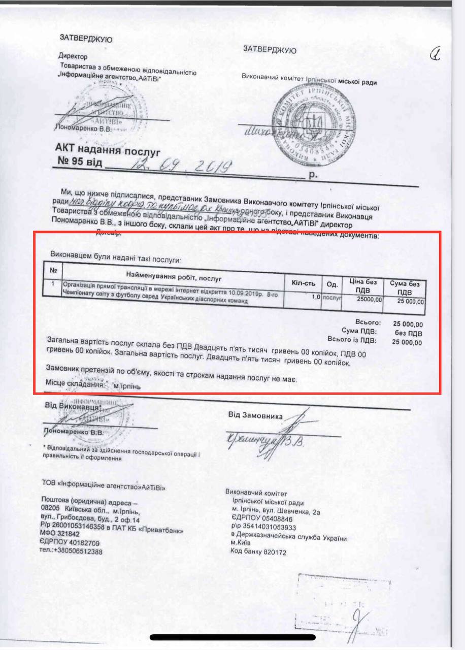 Пропаганада в Ірпені. Фейкове змі АЙТІВІ